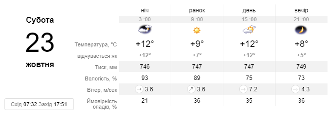 Фейсбук