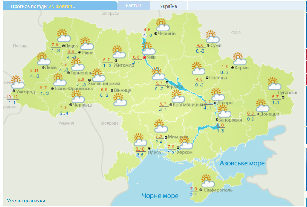 Погода в Україні