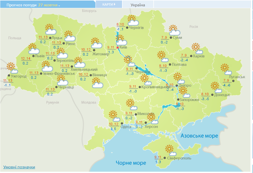 Погода в Україні