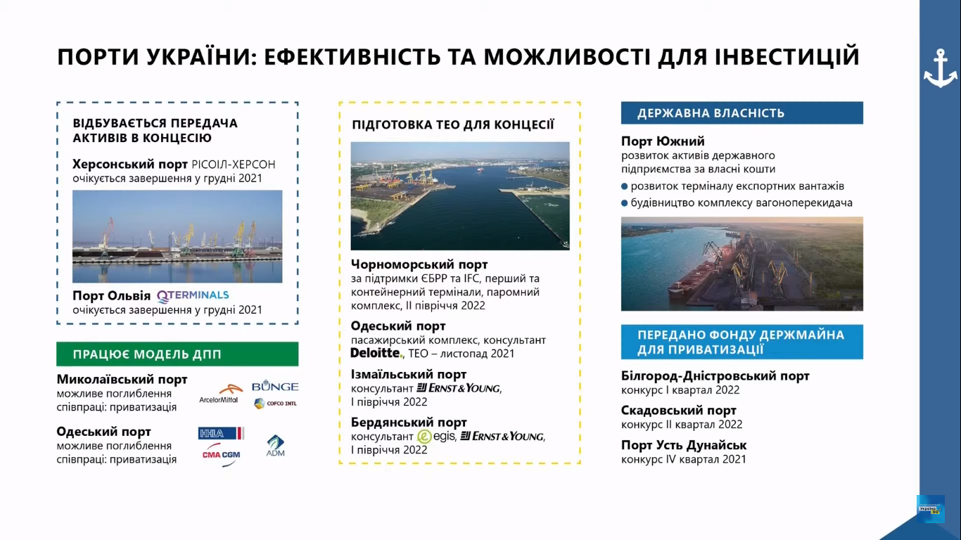Засідання Конгресу місцевих та регіональних влад