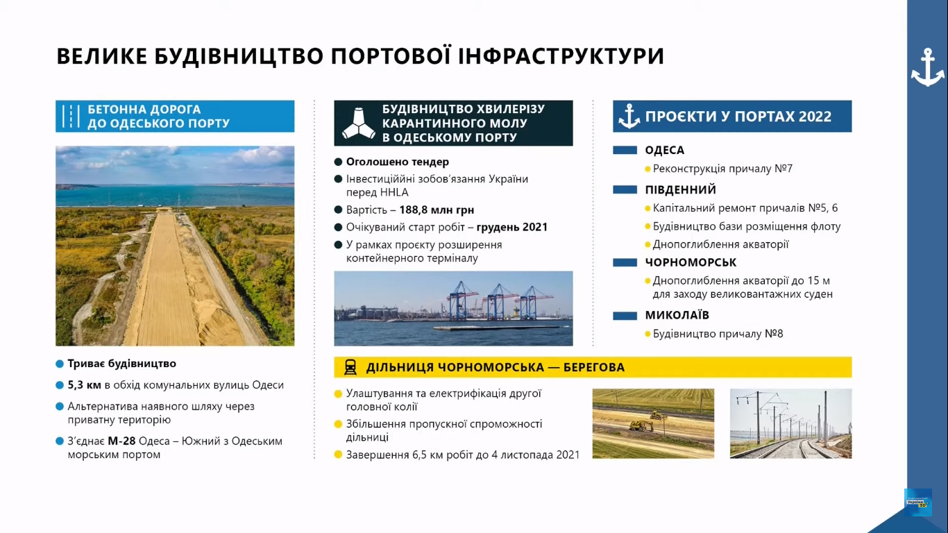 Засідання Конгресу місцевих та регіональних влад