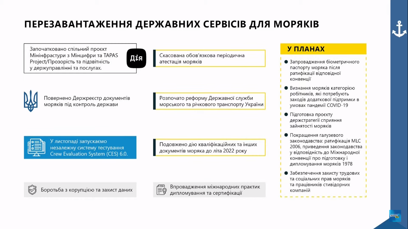 Засідання Конгресу місцевих та регіональних влад