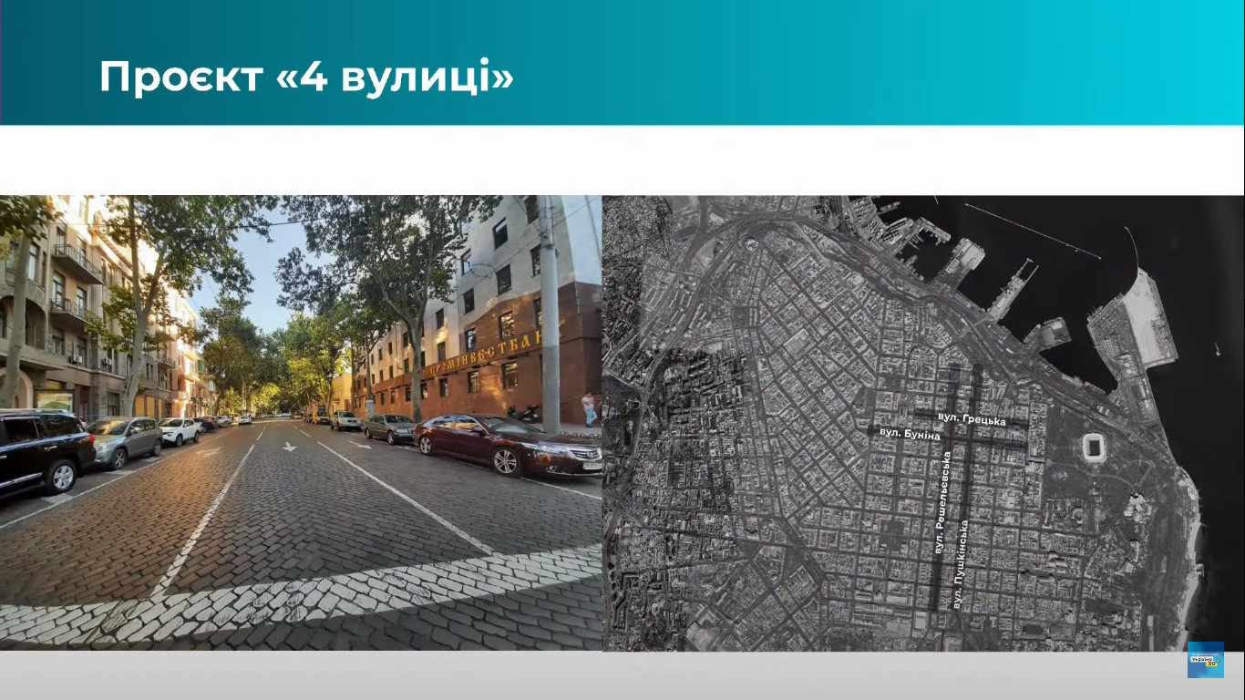 Засідання Конгресу місцевих та регіональних влад