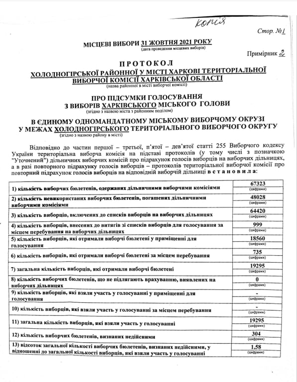 Протокол