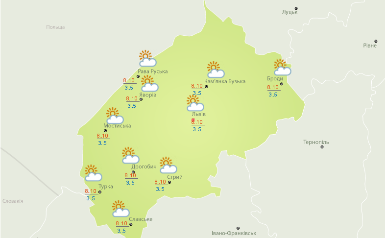 Погода у Львові 8 листопада