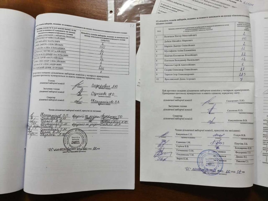 Фальсификации на выборах в Харькове