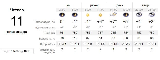 Скриншот