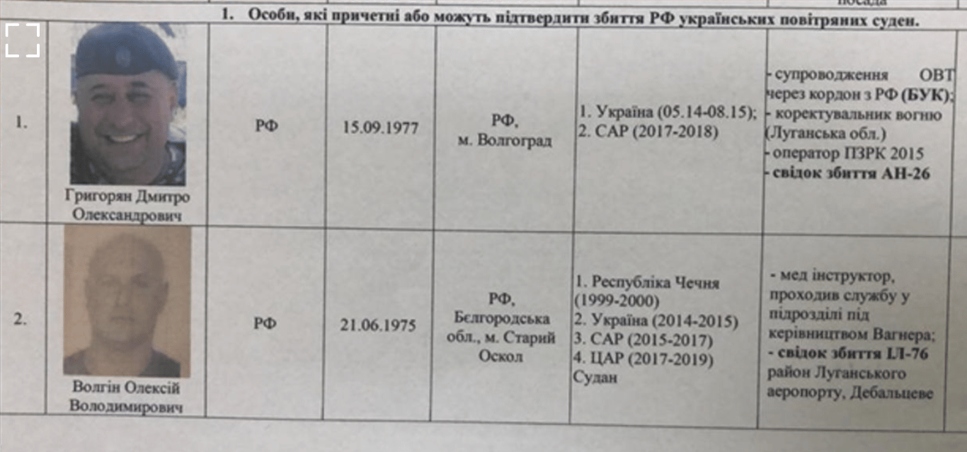 спецоперація по вагнерівцям