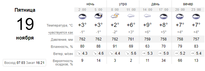 Одеса