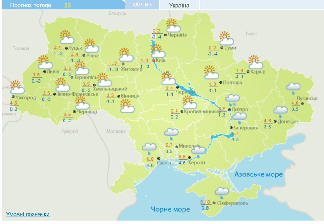 Погода в Україні