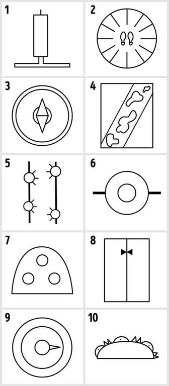 Наскільки у вас нестандартне мислення