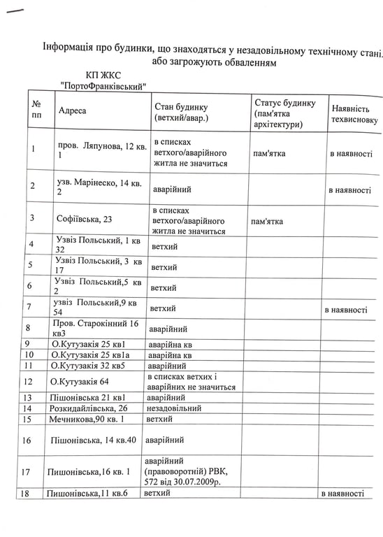 скрін