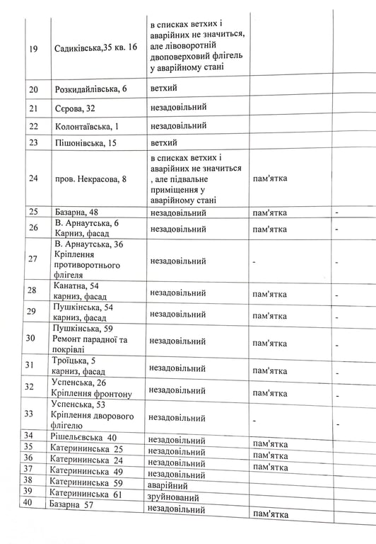 скрін