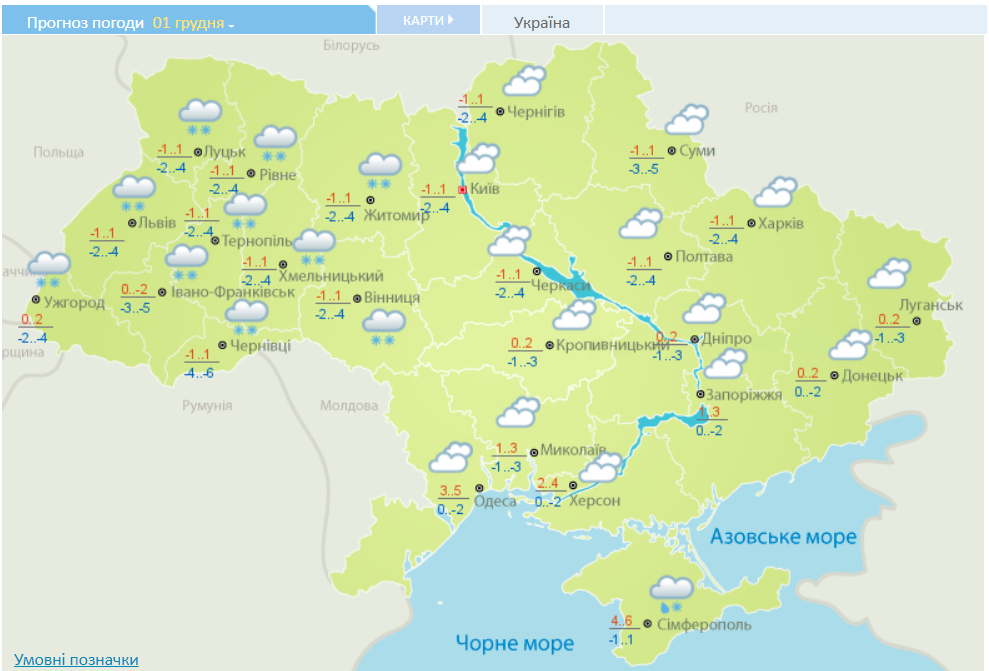 Погода в Україні