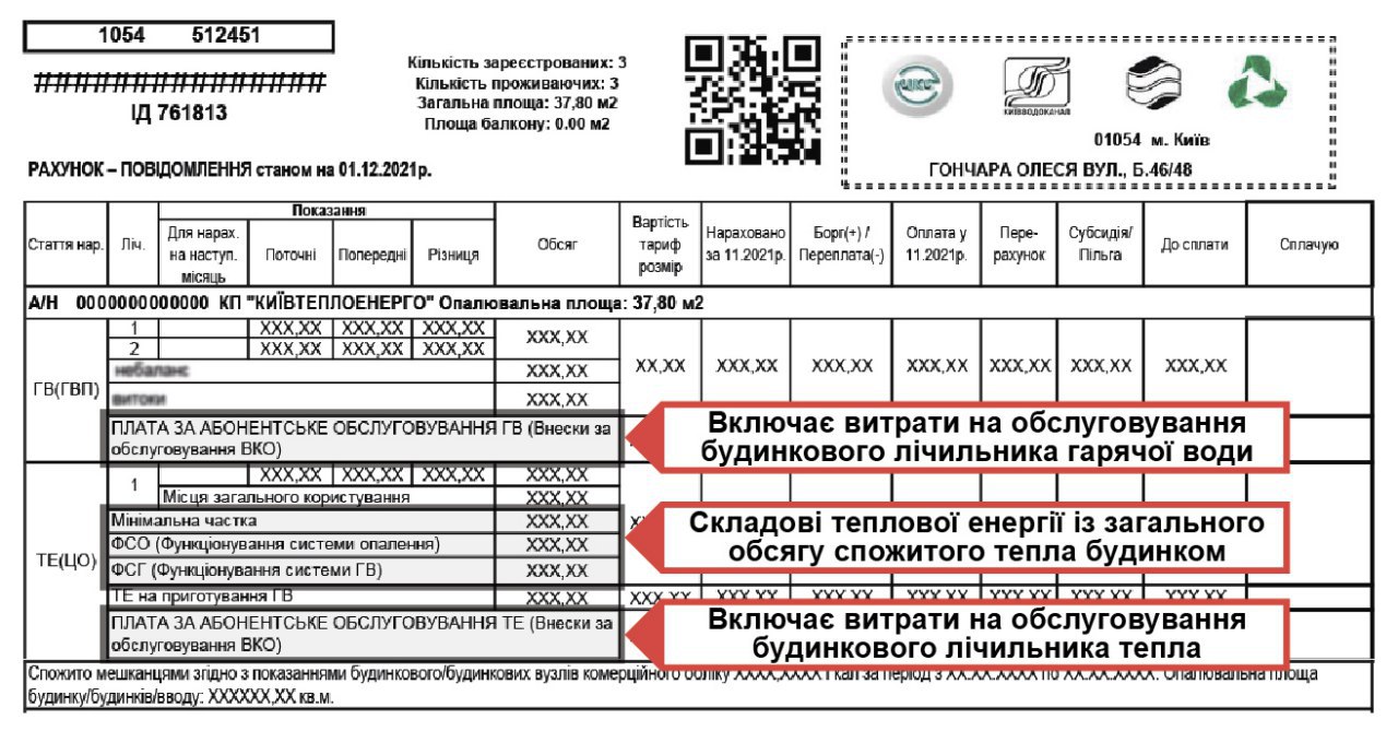 Коммунальные платежи