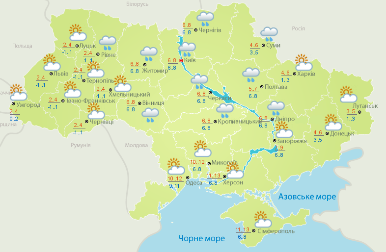 погода Україна