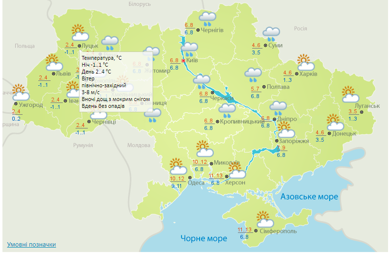 Погода