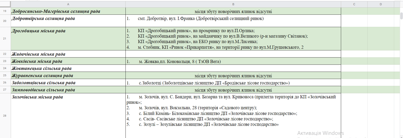 Список