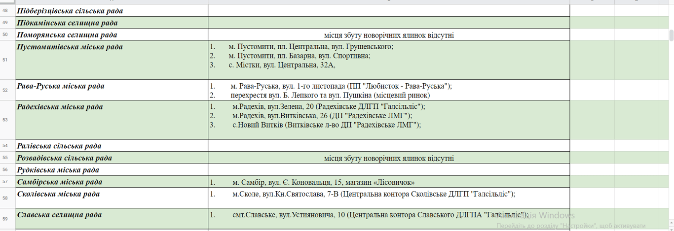 Список