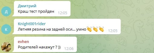 соцмережі