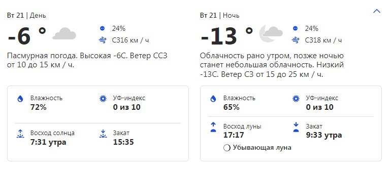 Погода в Харківській області