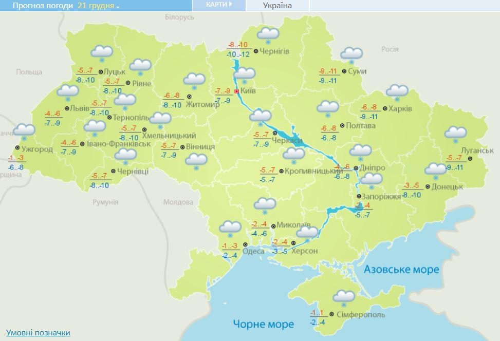 прогноз