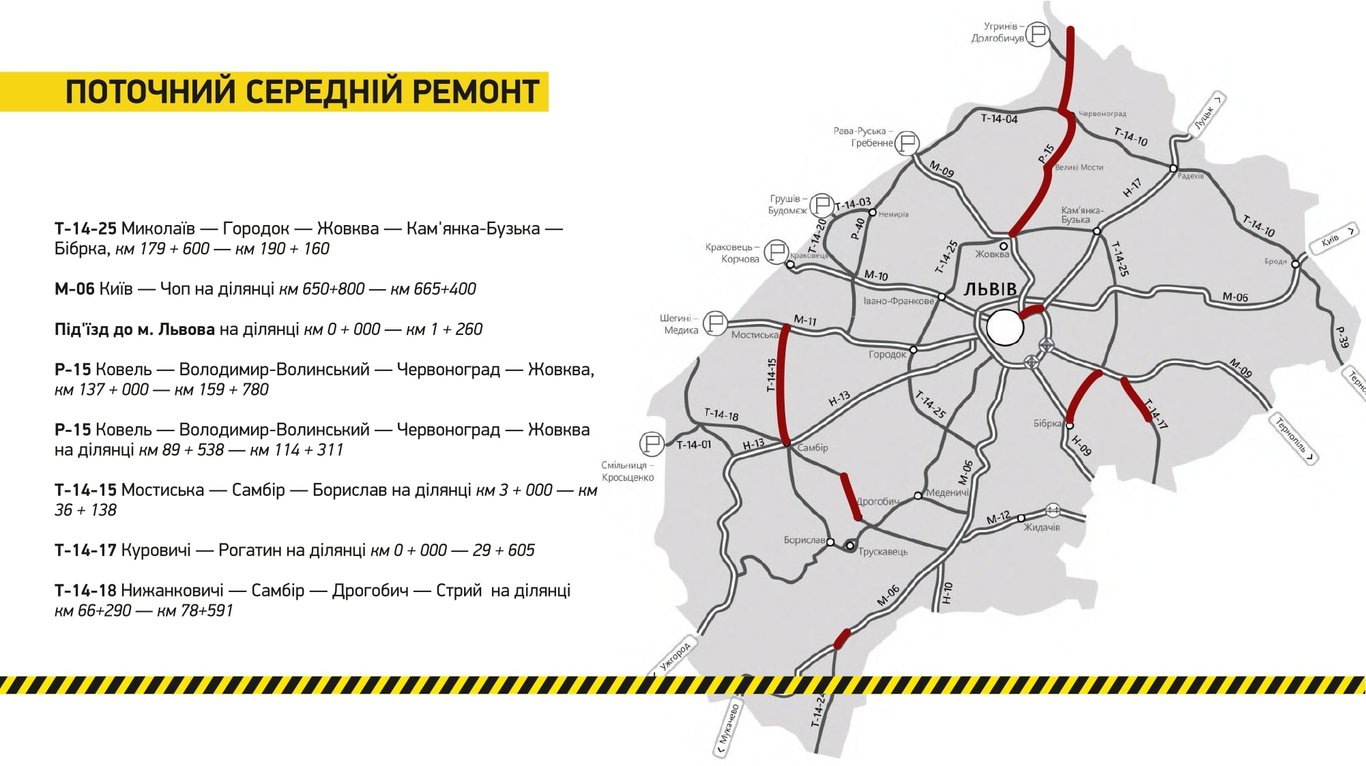 Ремонт доріг у Львові