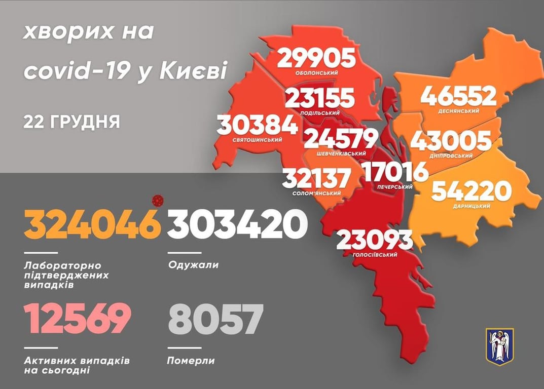 Корона