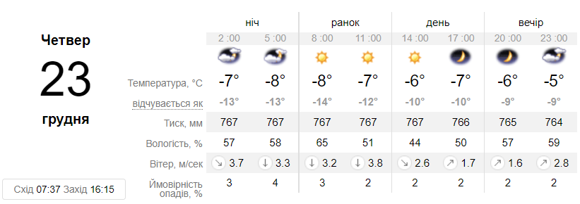 скрін