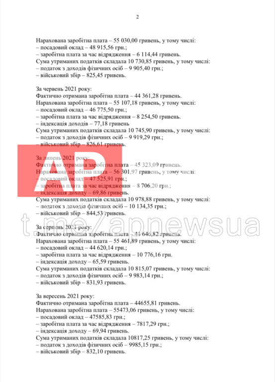 Зарплата прем'єра
