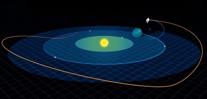 В NASA скорректировали курс телескопа Джеймс Уэбб
