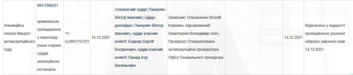 Галантерника залишили під заочним арештом