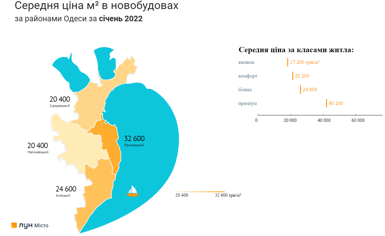 скрін