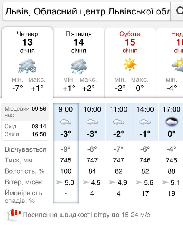 Погода Львів, 13 січня