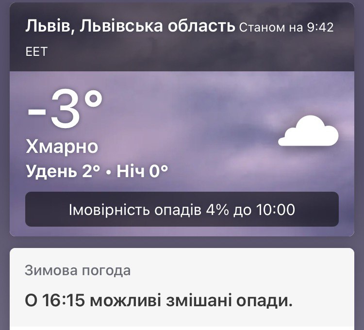 Погода Львів, 13 січня
