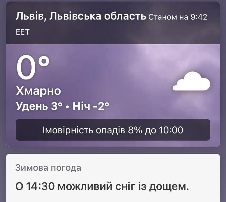 Погода Львів, 14 січня