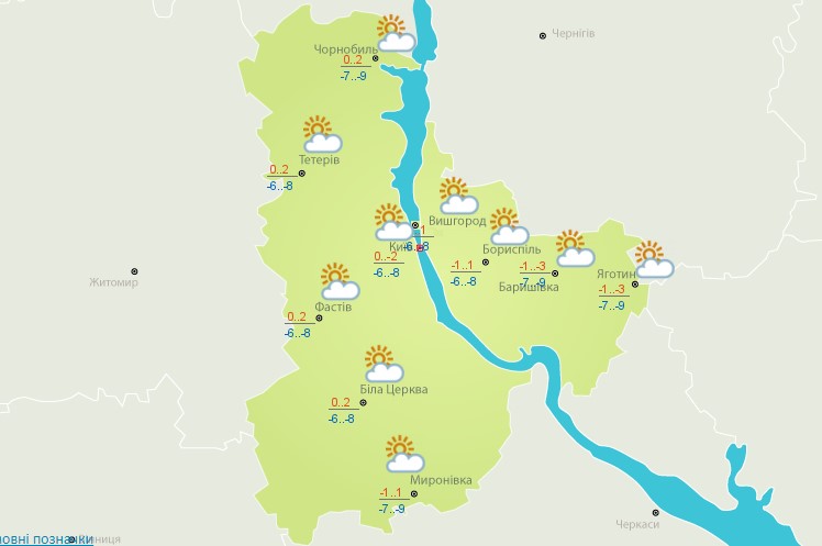 Погода в Киеве 19 января