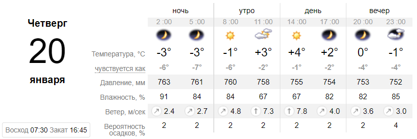 скрін