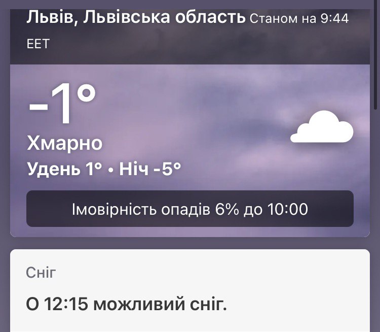 Погода Львів, 20 січня
