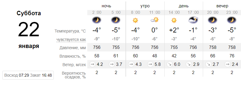 скрін