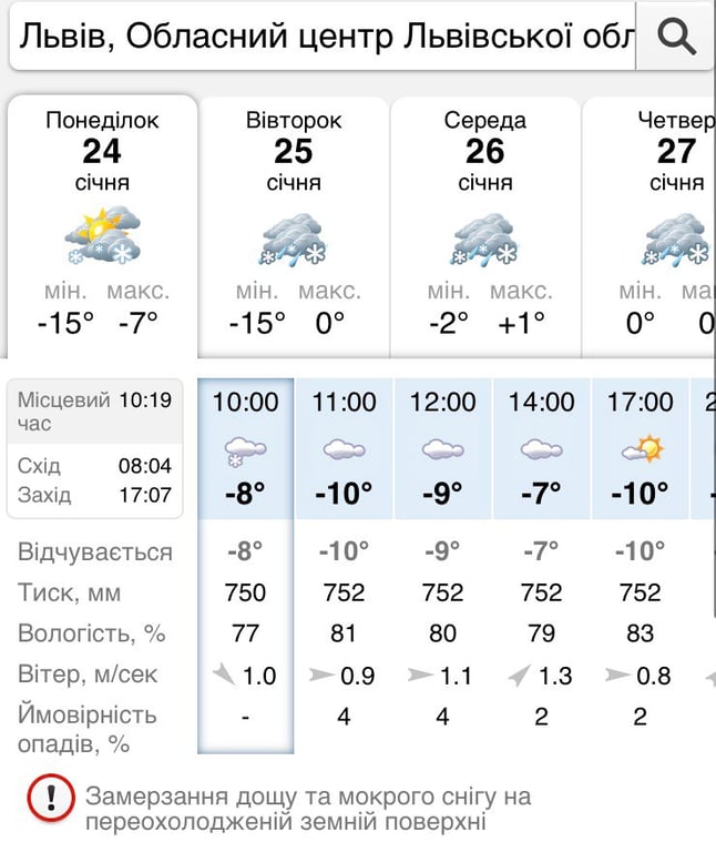 Погода Львів