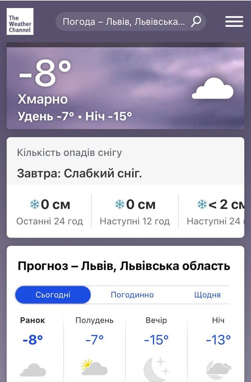 Погода Львів