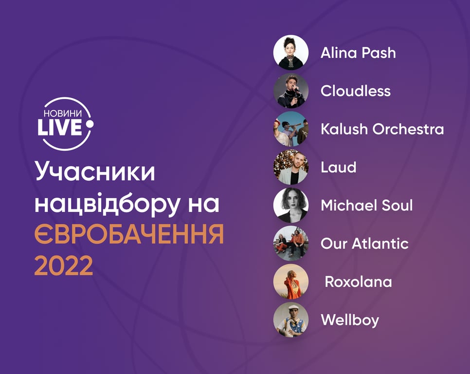 Національний відбір на Євробачення 2022
