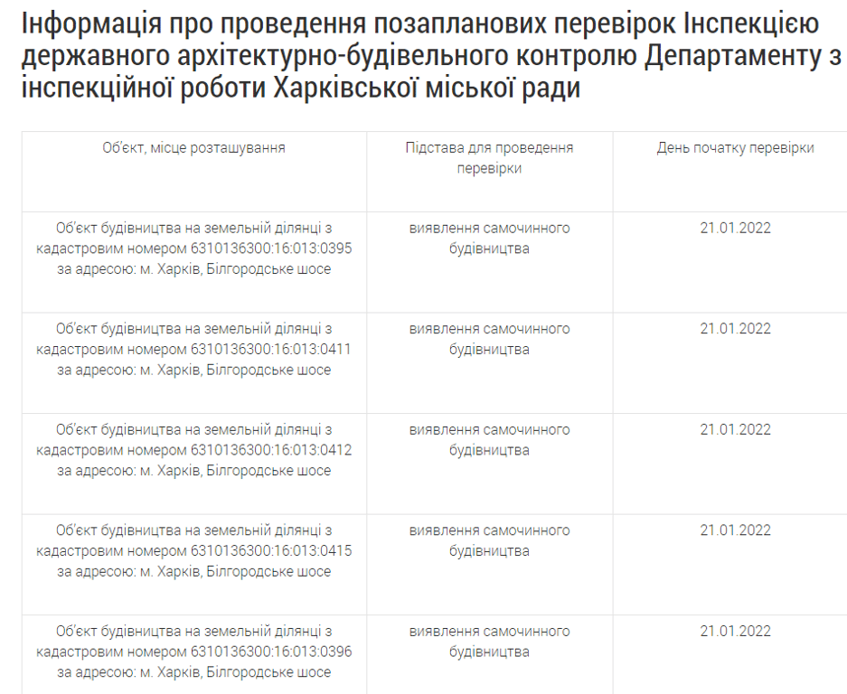 Самобуд