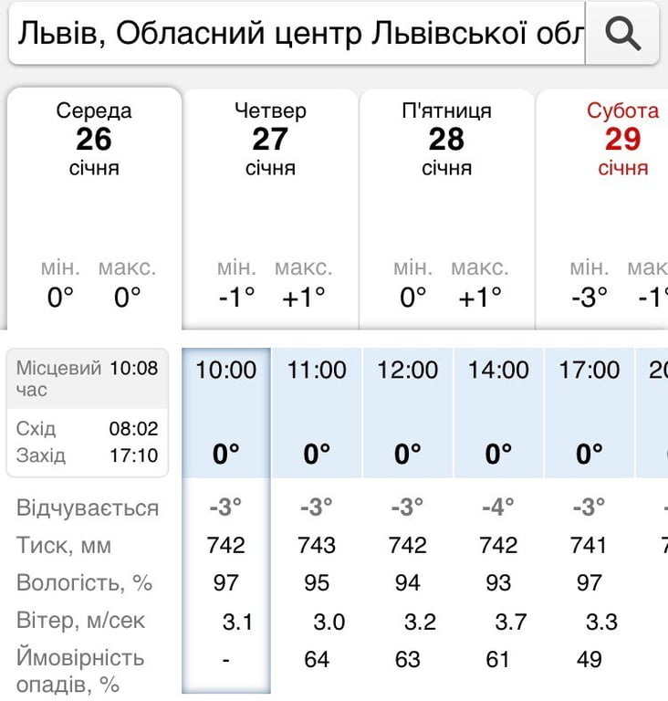 Погода Львів, 26 січня