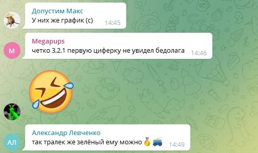 соцсети