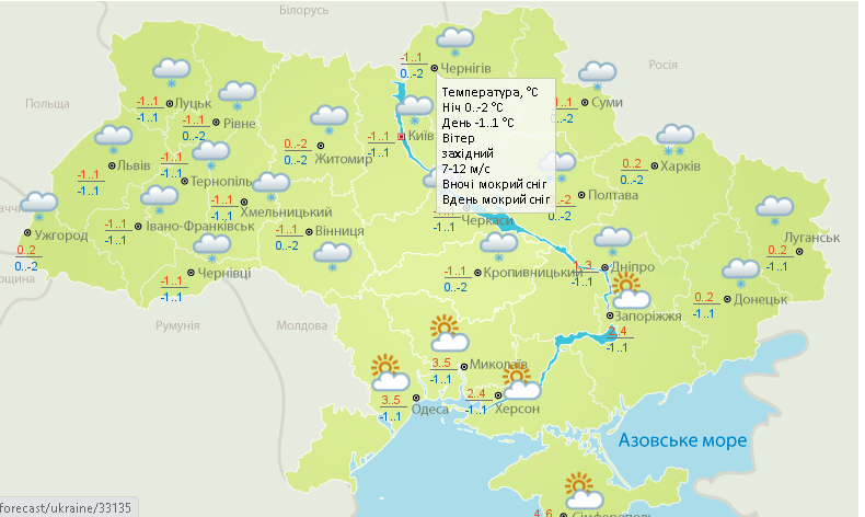 пого