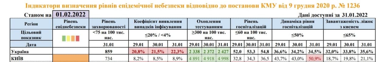 Коронавірус