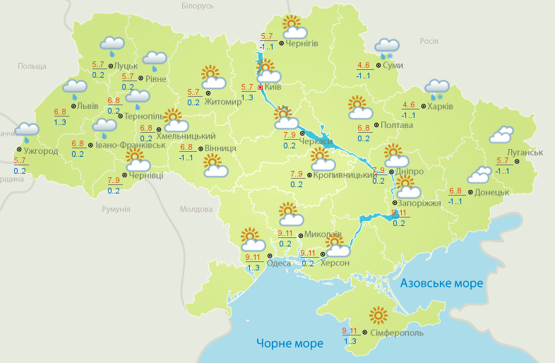 погода Україна