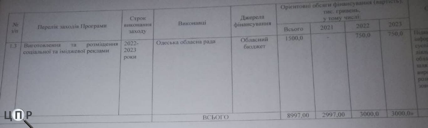 Одеса